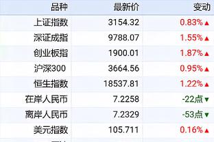 新利18国际官网截图0